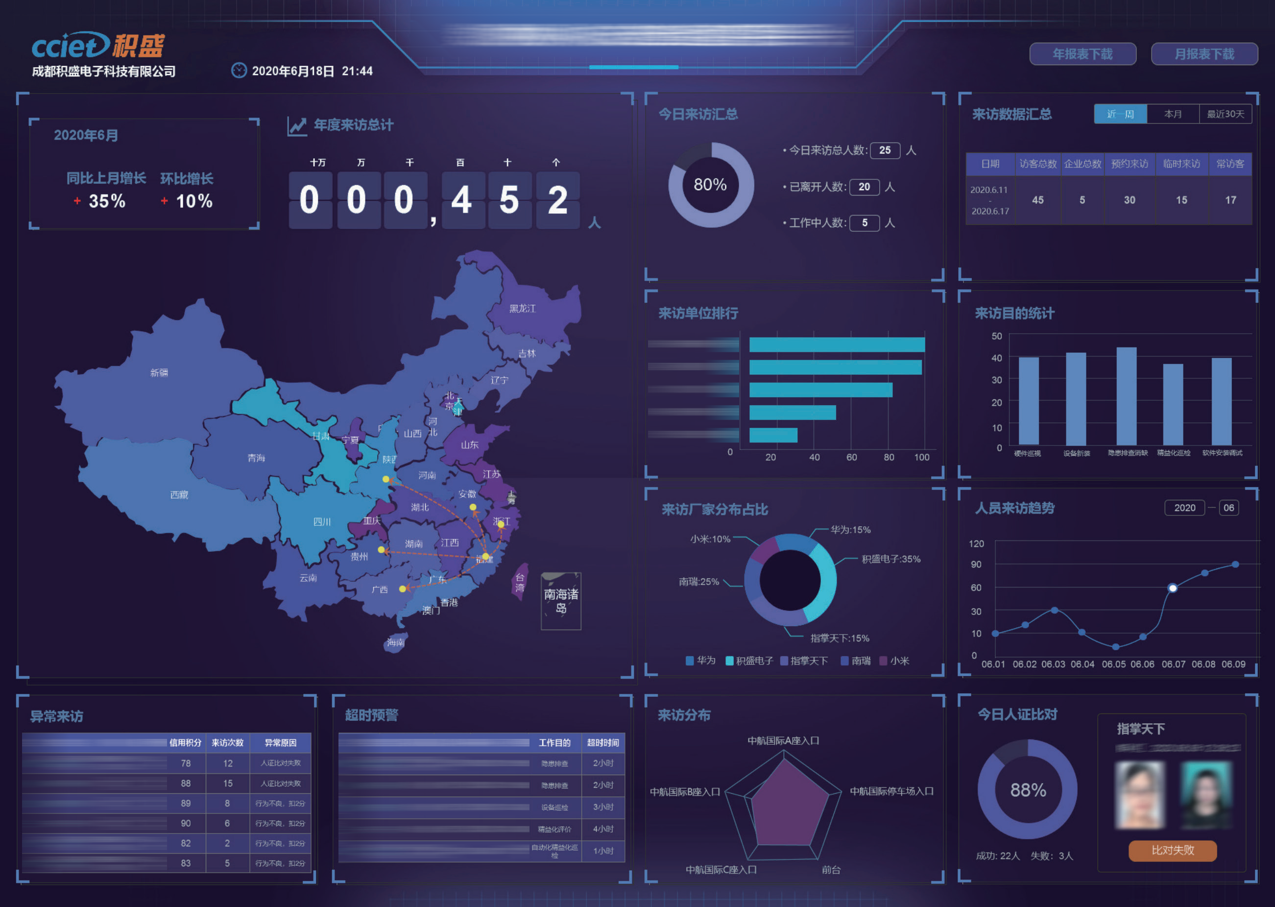 图片关键词