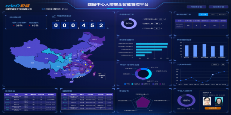 科幻照进现实，大数据支撑下的智慧安防